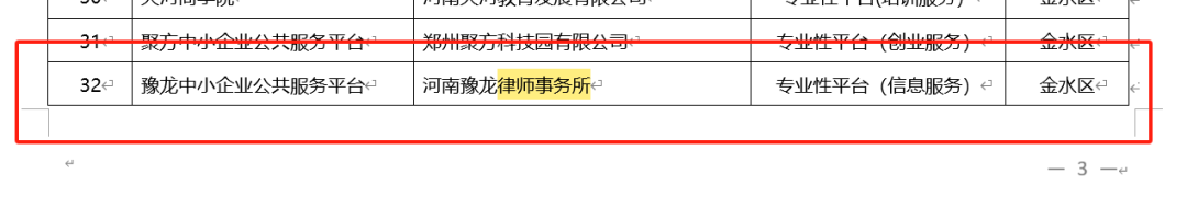 2023年法律行业唯一被郑州市工信局认定的郑州中小企业服务平台-河南豫龙律师事务所！